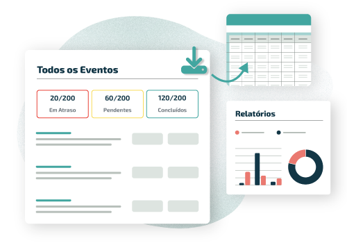 Ilustração de uma interface de gerenciamento com status de tarefas e gráficos de eventos e relatórios de compliance no Compliasset