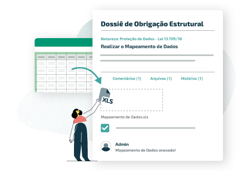 Gestão de riscos atividades regulatórias pldft