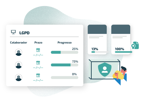 Ilustração de tela mostra o progresso da conformidade com a LGPD com barra de progresso de treinamentos de compliance