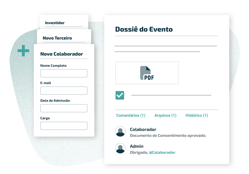 Gráfico mostra atividades e dossiês conformidade regulatória e pldftp de compliance da CVM