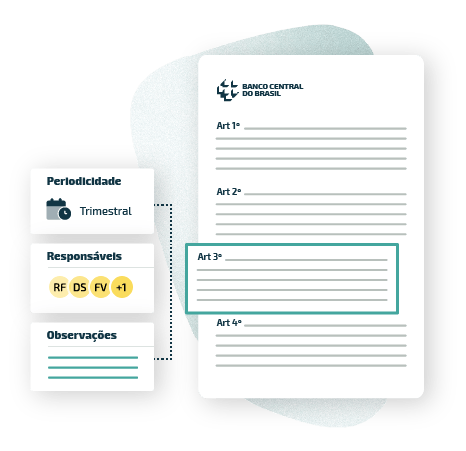 Conteúdo Regulatório de Compliance para Instituições de Pagamento